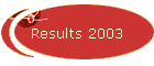 Results 2003